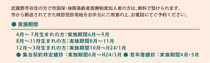 武蔵野市特定健診